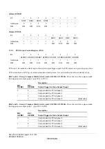 Предварительный просмотр 446 страницы Renesas ZTAT H8S/2357F Hardware Manual