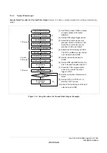 Предварительный просмотр 453 страницы Renesas ZTAT H8S/2357F Hardware Manual