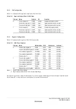 Предварительный просмотр 463 страницы Renesas ZTAT H8S/2357F Hardware Manual