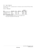 Предварительный просмотр 483 страницы Renesas ZTAT H8S/2357F Hardware Manual