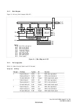 Предварительный просмотр 495 страницы Renesas ZTAT H8S/2357F Hardware Manual