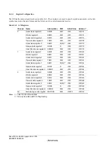 Предварительный просмотр 496 страницы Renesas ZTAT H8S/2357F Hardware Manual