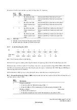 Предварительный просмотр 503 страницы Renesas ZTAT H8S/2357F Hardware Manual