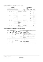 Предварительный просмотр 516 страницы Renesas ZTAT H8S/2357F Hardware Manual