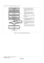 Предварительный просмотр 520 страницы Renesas ZTAT H8S/2357F Hardware Manual