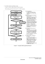 Предварительный просмотр 523 страницы Renesas ZTAT H8S/2357F Hardware Manual