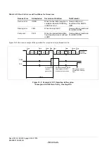 Предварительный просмотр 526 страницы Renesas ZTAT H8S/2357F Hardware Manual