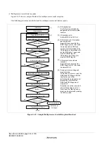 Предварительный просмотр 530 страницы Renesas ZTAT H8S/2357F Hardware Manual