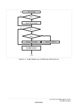 Предварительный просмотр 531 страницы Renesas ZTAT H8S/2357F Hardware Manual