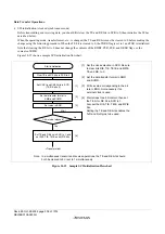 Предварительный просмотр 534 страницы Renesas ZTAT H8S/2357F Hardware Manual