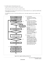 Предварительный просмотр 537 страницы Renesas ZTAT H8S/2357F Hardware Manual