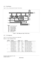 Предварительный просмотр 546 страницы Renesas ZTAT H8S/2357F Hardware Manual