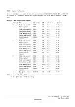 Предварительный просмотр 547 страницы Renesas ZTAT H8S/2357F Hardware Manual