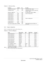 Предварительный просмотр 569 страницы Renesas ZTAT H8S/2357F Hardware Manual