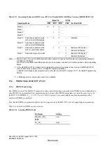 Предварительный просмотр 594 страницы Renesas ZTAT H8S/2357F Hardware Manual