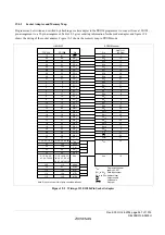 Предварительный просмотр 595 страницы Renesas ZTAT H8S/2357F Hardware Manual