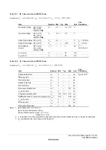 Предварительный просмотр 599 страницы Renesas ZTAT H8S/2357F Hardware Manual