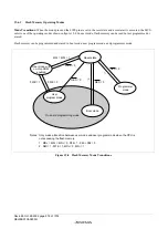 Предварительный просмотр 604 страницы Renesas ZTAT H8S/2357F Hardware Manual