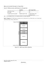 Предварительный просмотр 608 страницы Renesas ZTAT H8S/2357F Hardware Manual