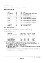 Предварительный просмотр 609 страницы Renesas ZTAT H8S/2357F Hardware Manual