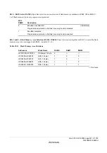 Предварительный просмотр 615 страницы Renesas ZTAT H8S/2357F Hardware Manual