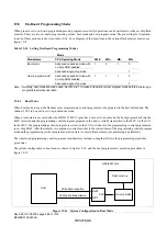 Предварительный просмотр 616 страницы Renesas ZTAT H8S/2357F Hardware Manual