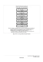 Предварительный просмотр 621 страницы Renesas ZTAT H8S/2357F Hardware Manual