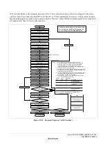 Предварительный просмотр 623 страницы Renesas ZTAT H8S/2357F Hardware Manual