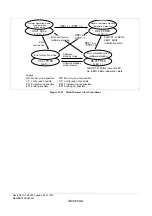 Предварительный просмотр 628 страницы Renesas ZTAT H8S/2357F Hardware Manual