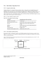 Предварительный просмотр 632 страницы Renesas ZTAT H8S/2357F Hardware Manual