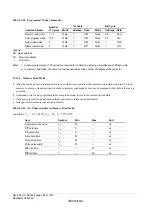 Предварительный просмотр 634 страницы Renesas ZTAT H8S/2357F Hardware Manual