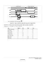 Предварительный просмотр 635 страницы Renesas ZTAT H8S/2357F Hardware Manual