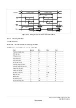 Предварительный просмотр 637 страницы Renesas ZTAT H8S/2357F Hardware Manual