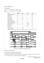 Предварительный просмотр 639 страницы Renesas ZTAT H8S/2357F Hardware Manual