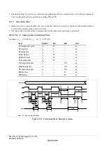 Предварительный просмотр 640 страницы Renesas ZTAT H8S/2357F Hardware Manual