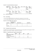 Предварительный просмотр 641 страницы Renesas ZTAT H8S/2357F Hardware Manual