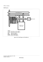 Предварительный просмотр 648 страницы Renesas ZTAT H8S/2357F Hardware Manual