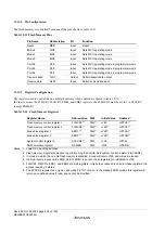 Предварительный просмотр 654 страницы Renesas ZTAT H8S/2357F Hardware Manual