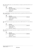 Предварительный просмотр 656 страницы Renesas ZTAT H8S/2357F Hardware Manual