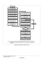 Предварительный просмотр 662 страницы Renesas ZTAT H8S/2357F Hardware Manual