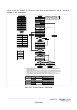 Предварительный просмотр 667 страницы Renesas ZTAT H8S/2357F Hardware Manual