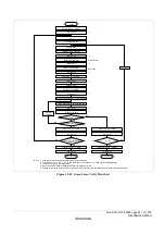 Предварительный просмотр 669 страницы Renesas ZTAT H8S/2357F Hardware Manual