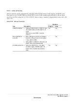 Предварительный просмотр 671 страницы Renesas ZTAT H8S/2357F Hardware Manual