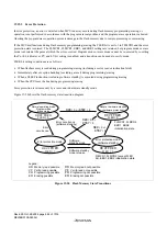 Предварительный просмотр 672 страницы Renesas ZTAT H8S/2357F Hardware Manual