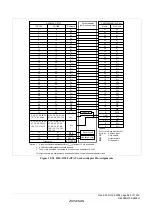 Предварительный просмотр 677 страницы Renesas ZTAT H8S/2357F Hardware Manual