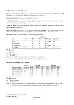 Предварительный просмотр 678 страницы Renesas ZTAT H8S/2357F Hardware Manual