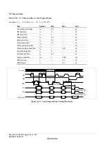 Предварительный просмотр 682 страницы Renesas ZTAT H8S/2357F Hardware Manual