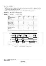 Предварительный просмотр 684 страницы Renesas ZTAT H8S/2357F Hardware Manual