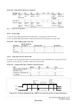 Предварительный просмотр 685 страницы Renesas ZTAT H8S/2357F Hardware Manual