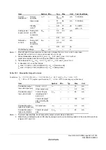 Предварительный просмотр 711 страницы Renesas ZTAT H8S/2357F Hardware Manual